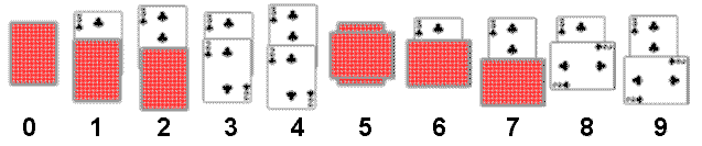 Punktzählung in Euchre mit Karten