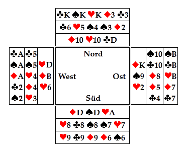 Chinesisches Poker Beispiel