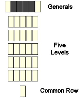 guowuguan initial layout