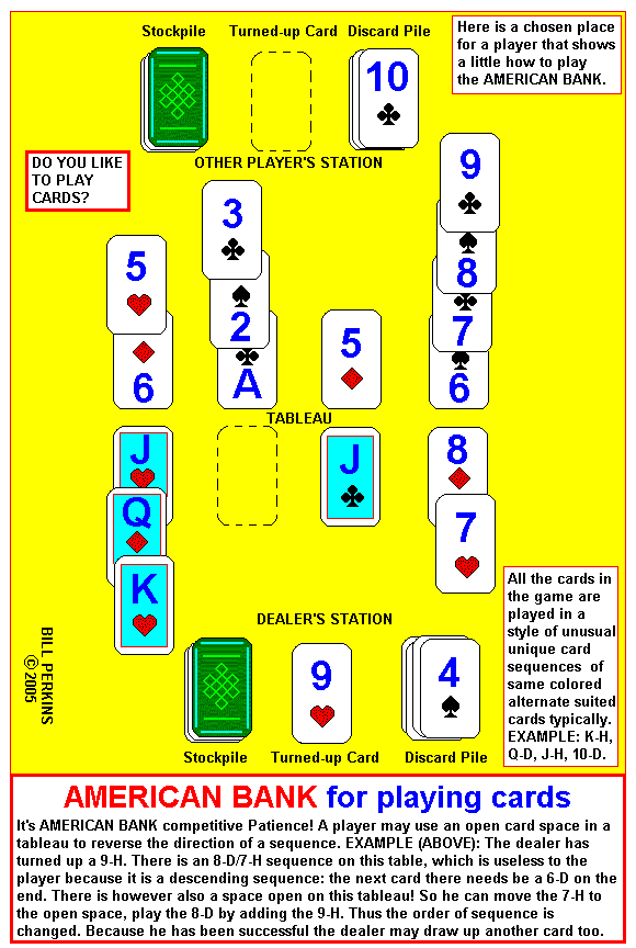 american bank diagram