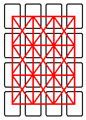 cat's cradle layout