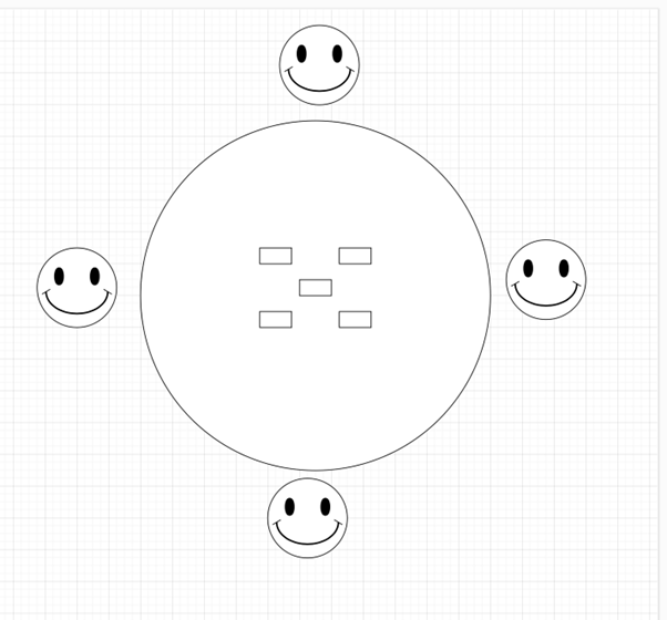 hangarian war layout