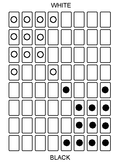 koper layout