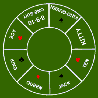 najami layout