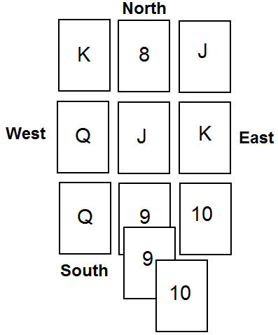 example 2 - diagram 2