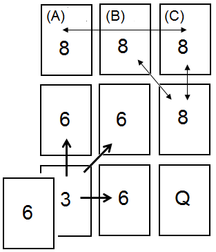 multiple diagram 1
