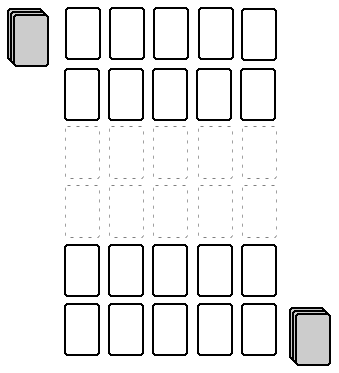 rush layout