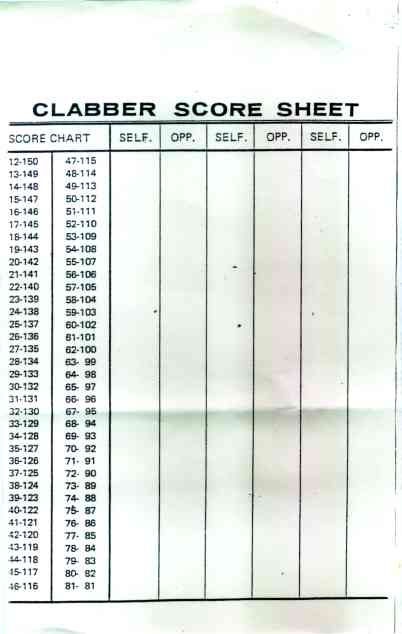 Clabber score sheet