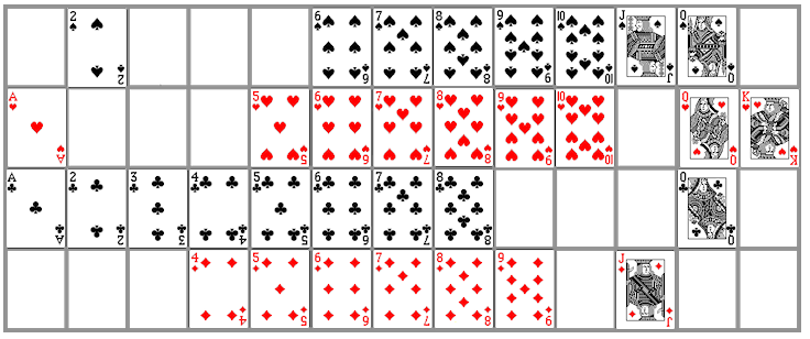 shichi narabe layout after nagedashi