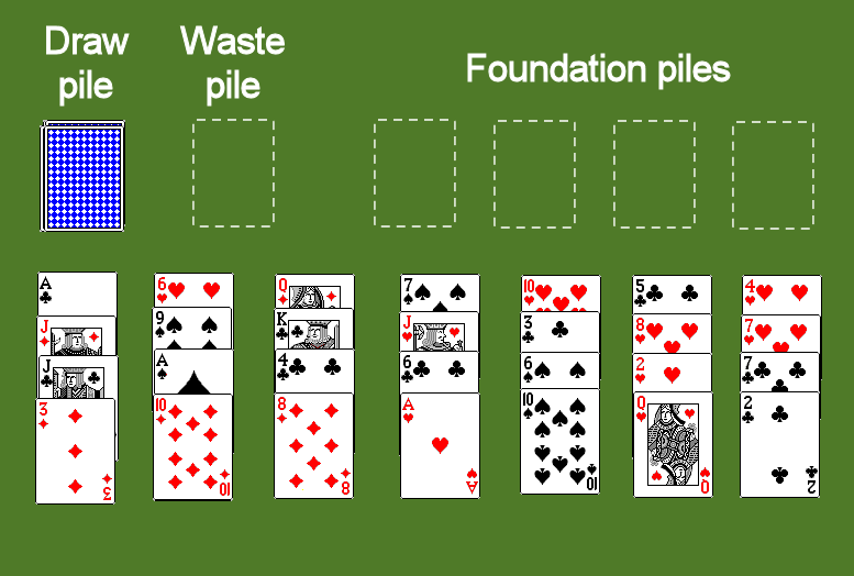 australian patience layout