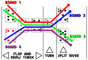 Island Pineapple Layout