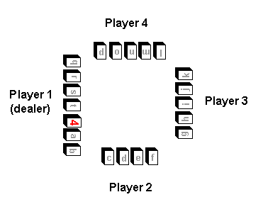 okey tile distribution