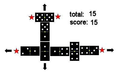 How to Play Dominoes with 2 players