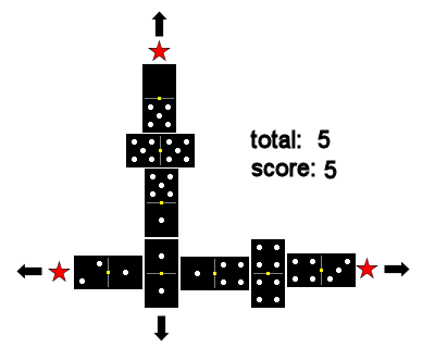 Dominoes Game Rules & Instructions