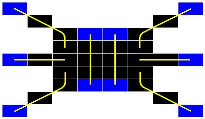 turtle layout